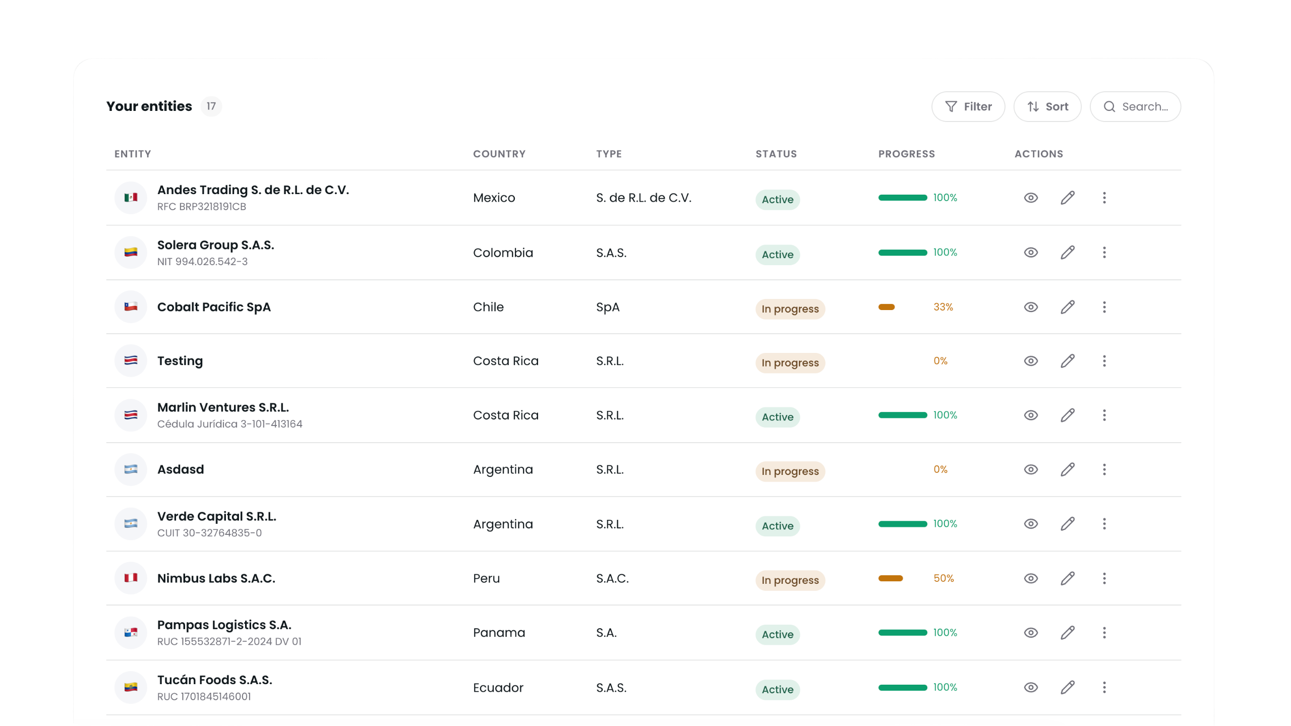 NavviPal entity dashboard preview